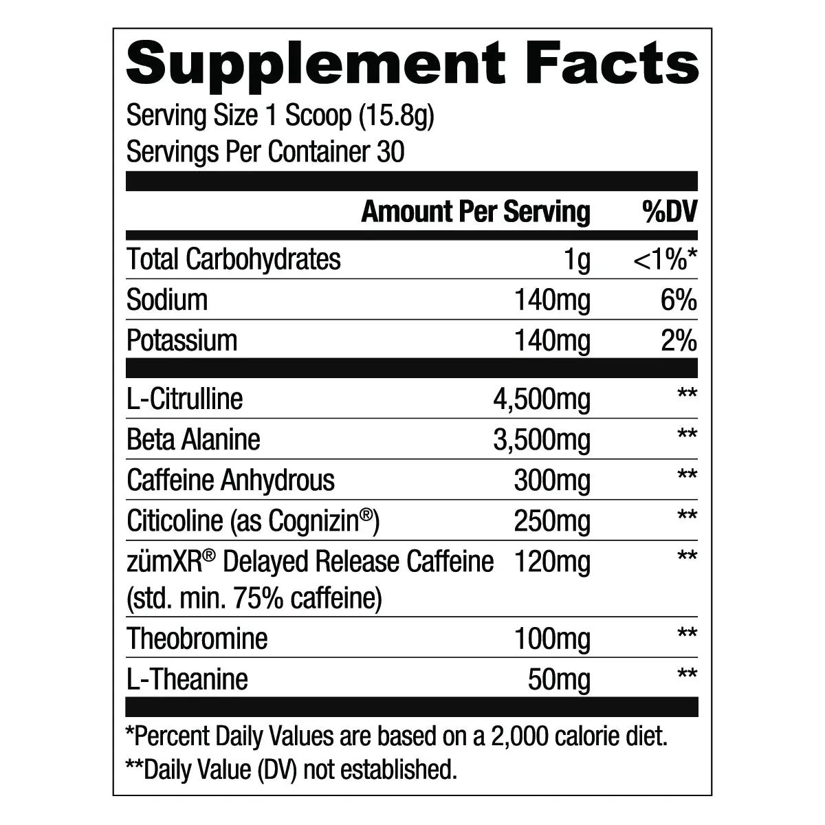 Loaded Pre-Workout