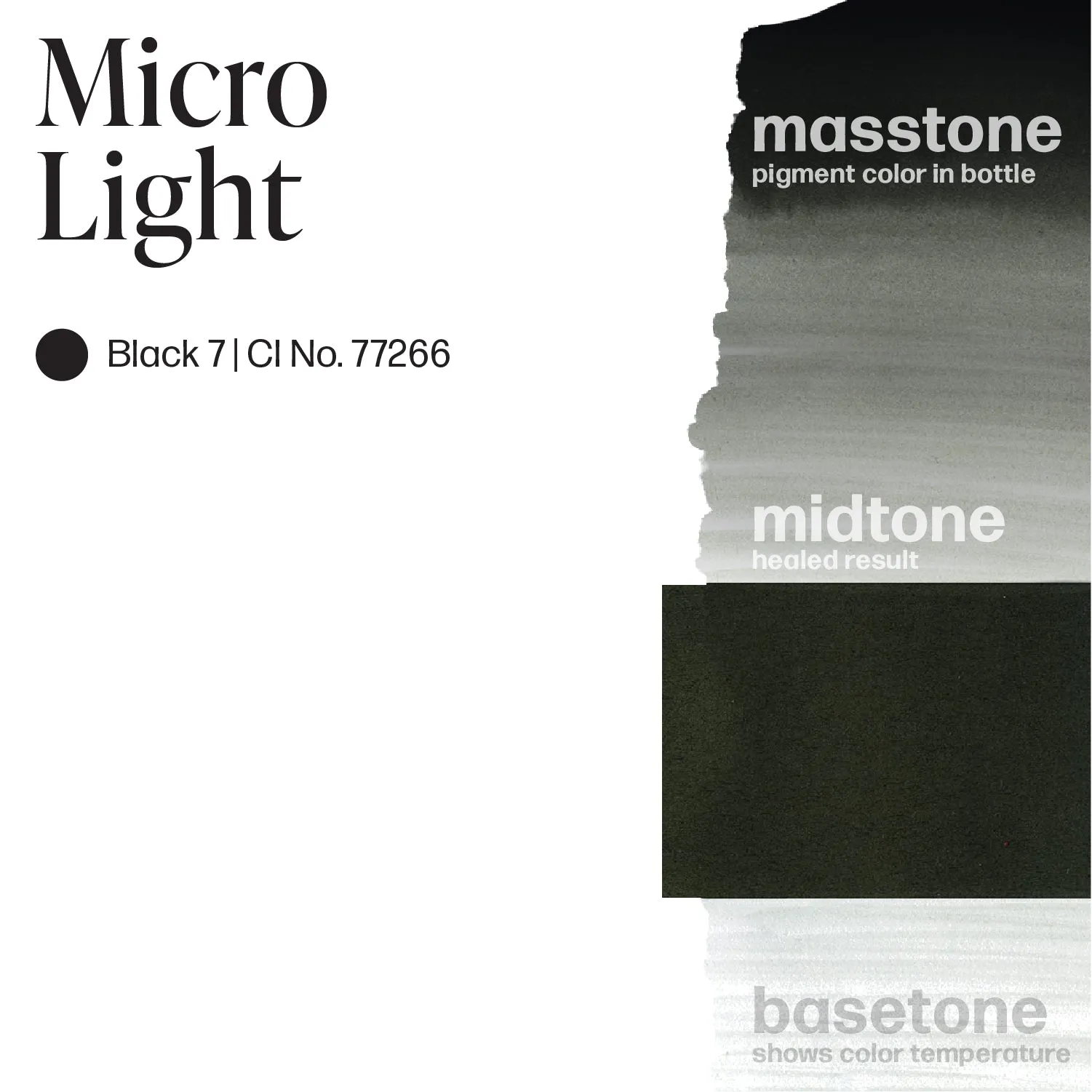 Micro Light