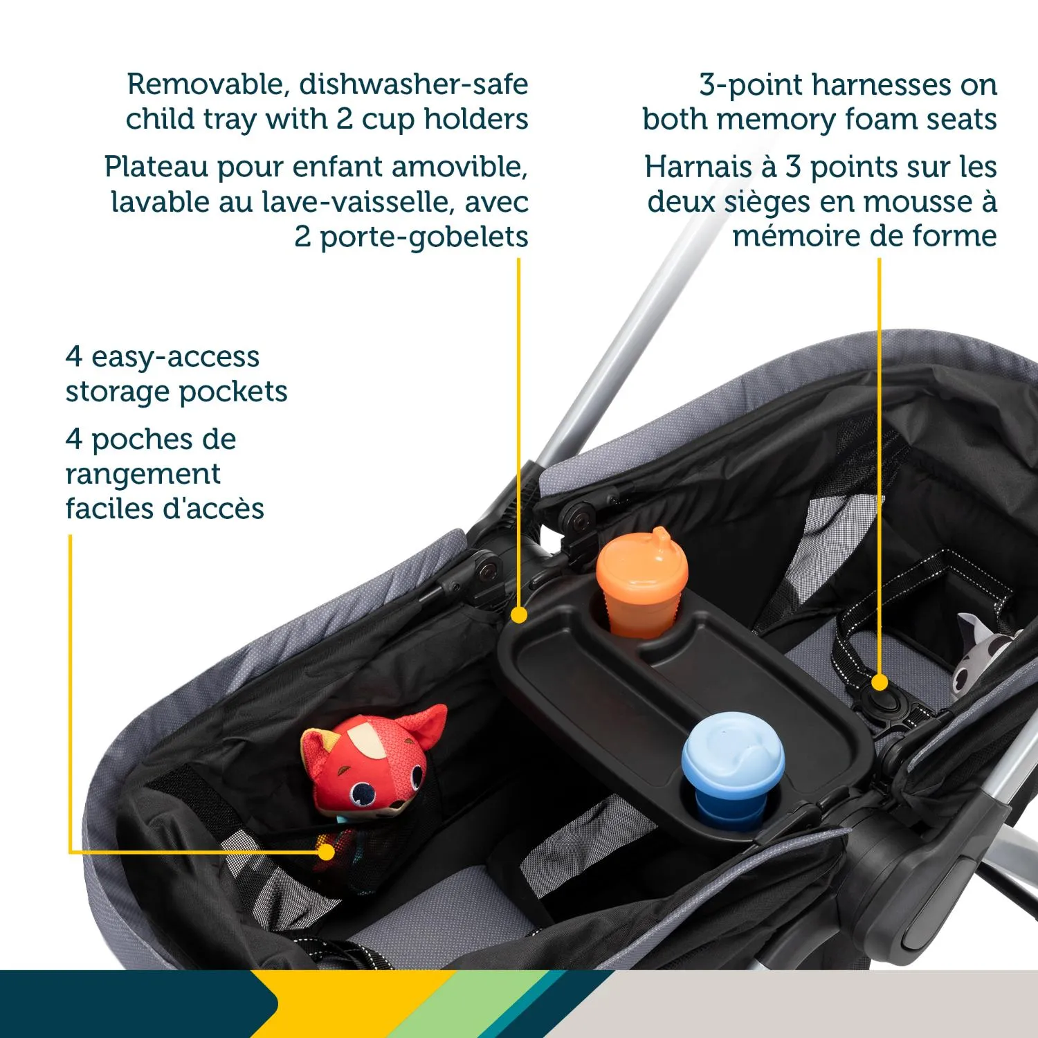 Safety 1st Summit Wagon Stroller - High Street