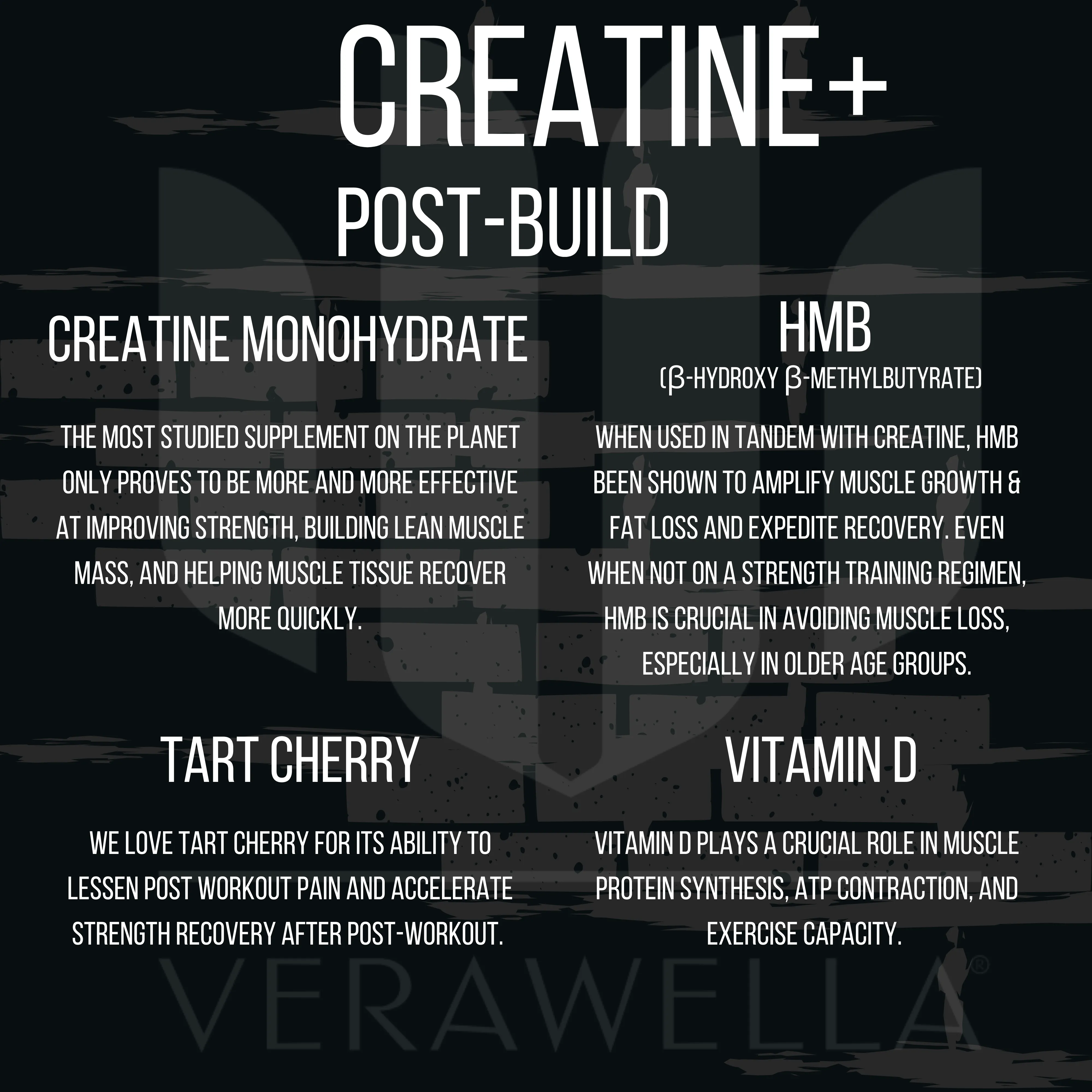 Strong and Lean Bundle