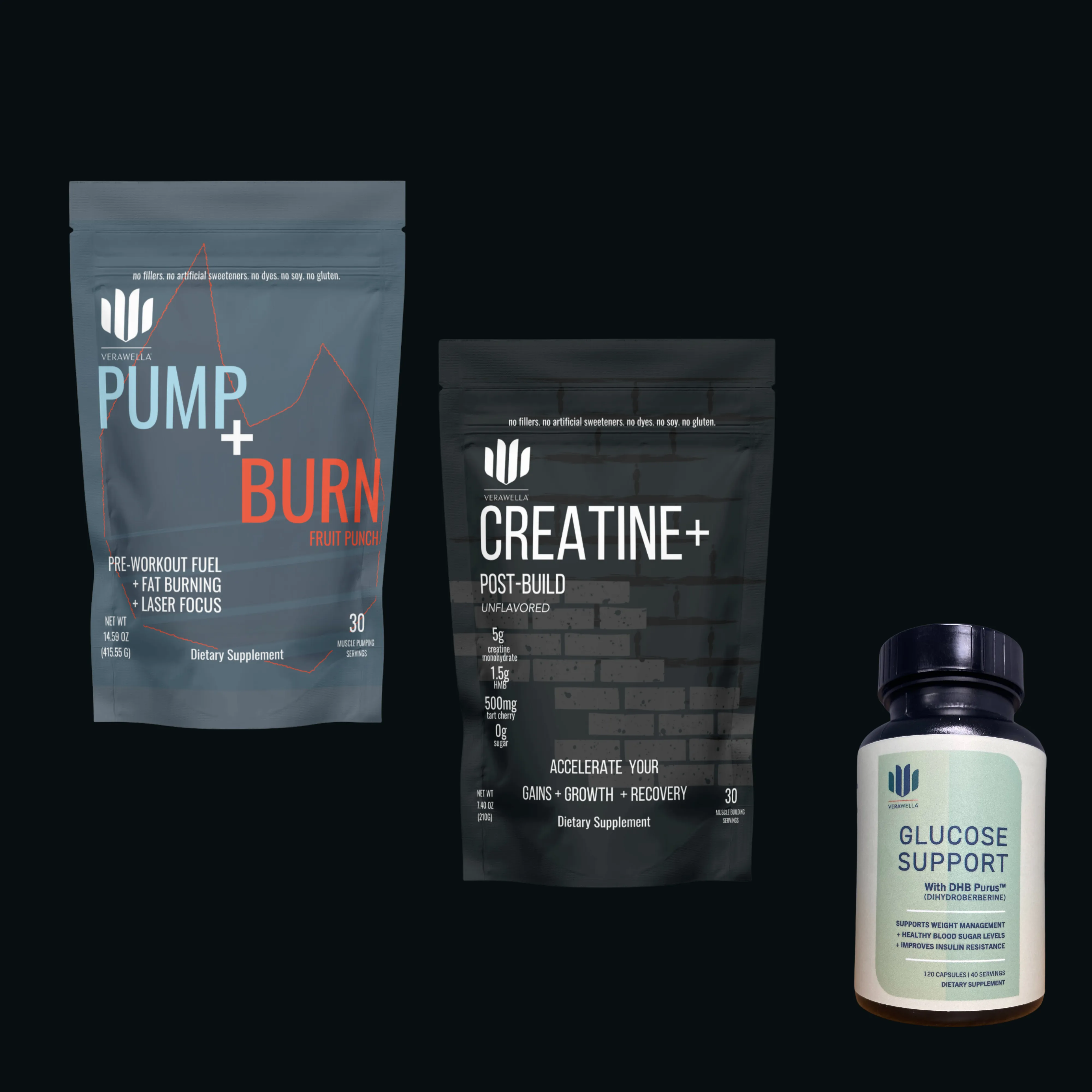 Strong and Lean Bundle